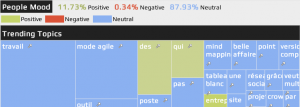 25trends_capture