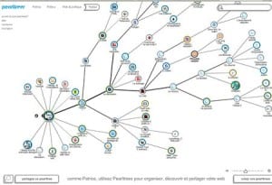 Une carte pearltrees