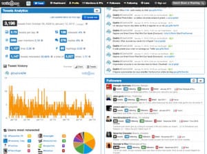 twitonomy-statistiques
