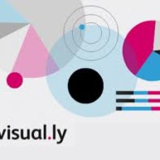 Visual.ly