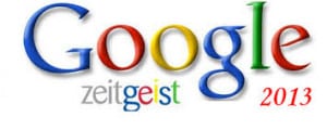 google zeitgeist