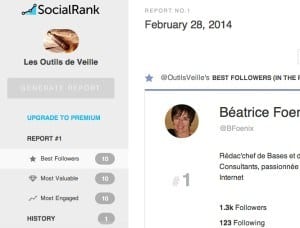 SocialRank