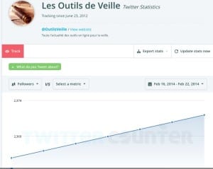 Twitter counter