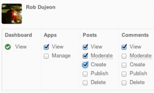 gestion facebook en equipe