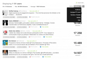 Visibrain followers