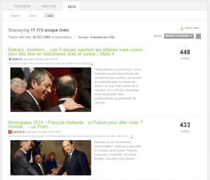 Visibrain revue de presse
