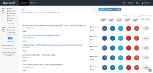 Buzzsumo resultats