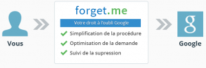 forget-me-features-fr
