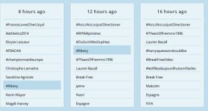 Trens24 France
