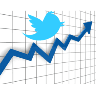 Twitter Analytics