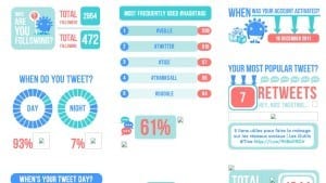 Ecran tweetieByte