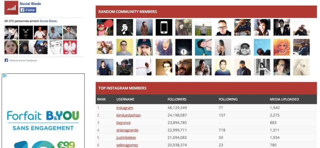 socialblade
