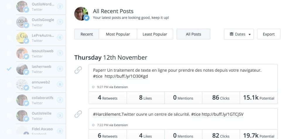Tableau de bord Buffer