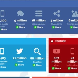 socialmedia