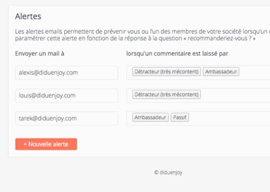 alertes