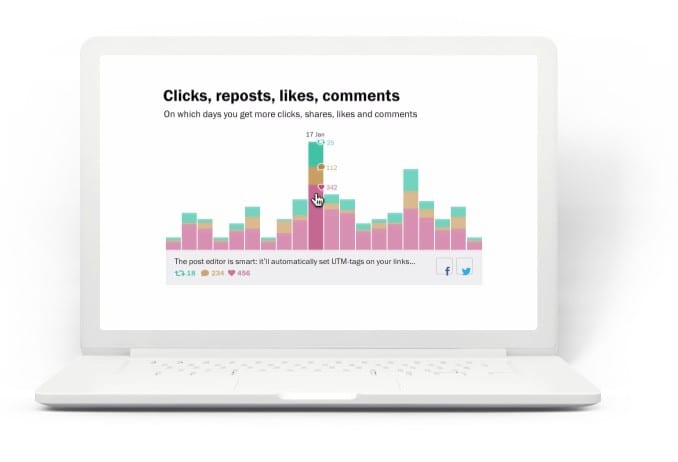 Analytics