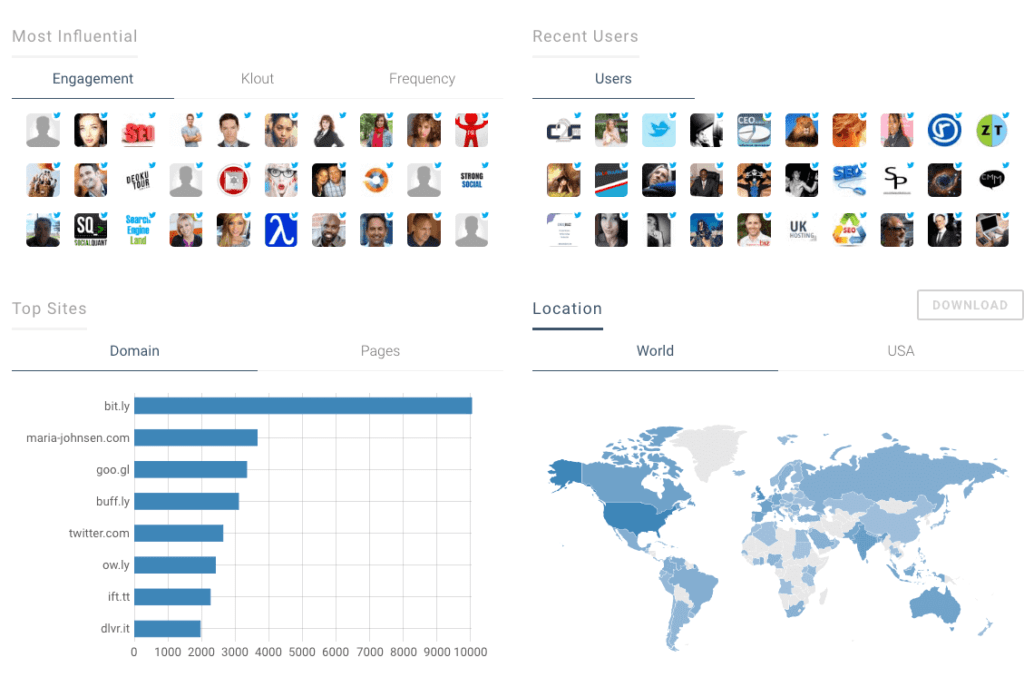 Influenceurs
