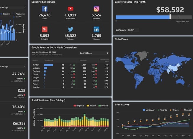 klipfolio