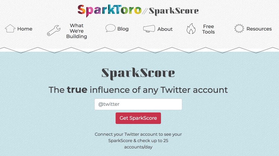 Sparkscore