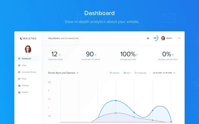 reporting Mailtag