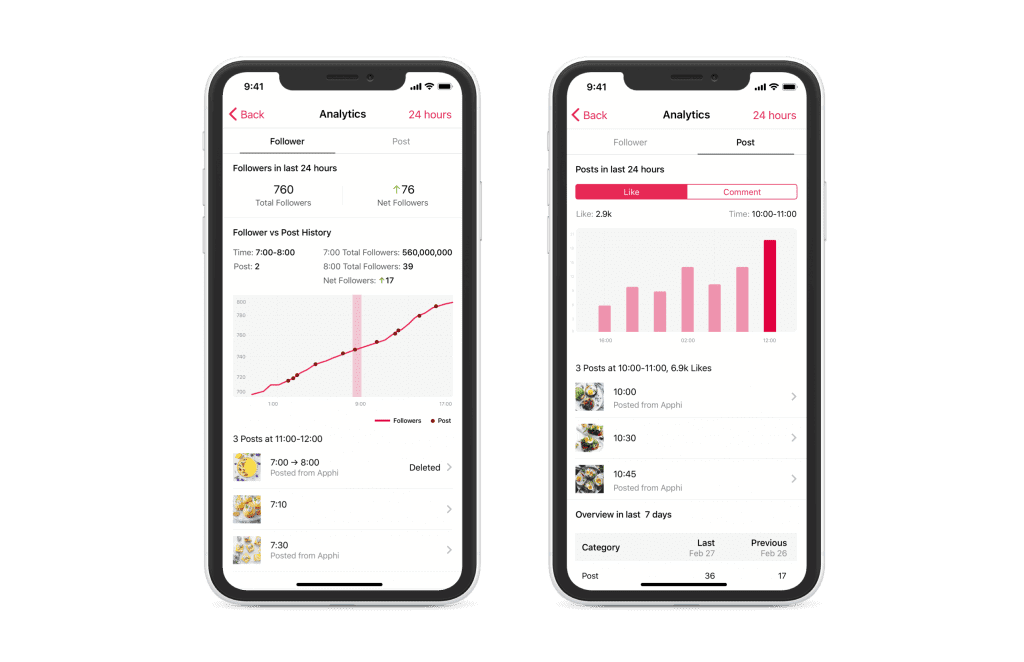 Apphi. Un outil pro pour gérer Instagram