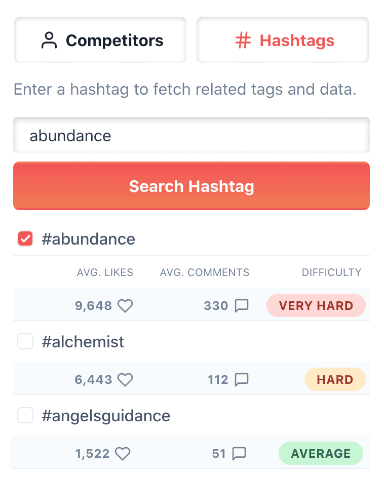 meilleurs hashtags