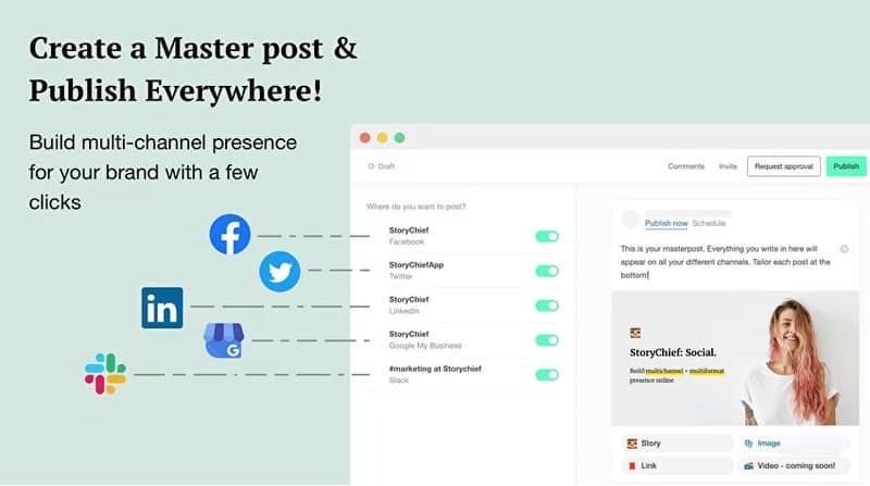 storychief contenus marketing