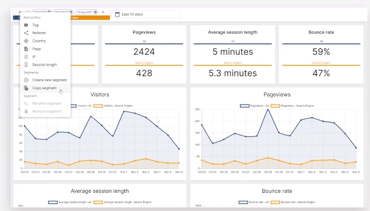 alternative Google Analytics