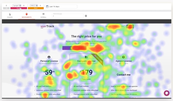 Heatmap google analytics