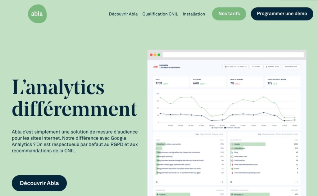 Remplacer Google Analytics